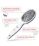 HAIRtamin - Miracle Brush