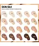 Makeup Revolution - Skin Silk Serum Foundation