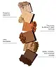 By BEAUTY BAY - Nude 42 Colour Palette