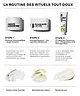 By BEAUTY BAY - Prebiotic Cleansing Whip