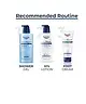 Eucerin - UreaRepair Plus 10% Body Lotion